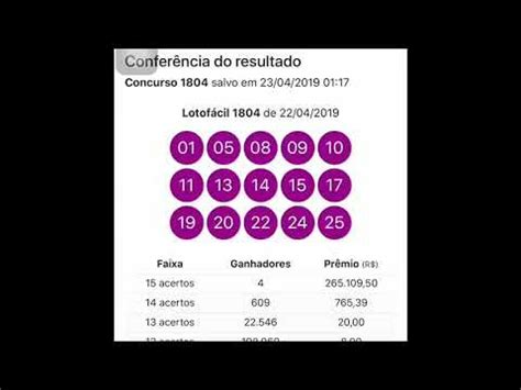 resultado da fácil|Resultado Fácil.